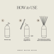 Load image into Gallery viewer, Sweet Water Decor - Luxury Getaway Tinted Reed Diffuser