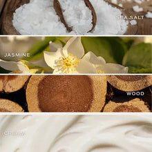 Load image into Gallery viewer, Sweet Water Decor - Spa Day Soy Candle White Jar 11oz