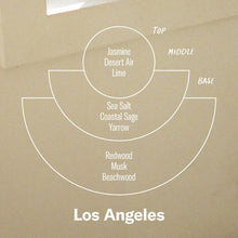 Load image into Gallery viewer, P.F. Candle Co - Los Angeles Reed Diffuser