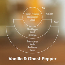 Load image into Gallery viewer, P.F. Candle Co - Vanilla & Ghost Pepper 7.2oz (Limited Winter Collection)