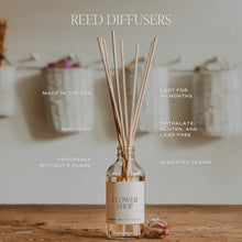Load image into Gallery viewer, Sweet Water Decor - Warm And Cozy Clear Reed Diffuser