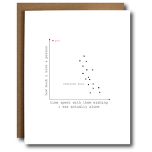 Load image into Gallery viewer, Introvert Card (How Much I Like A Person Graph)