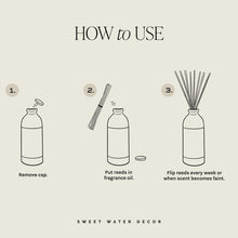 Load image into Gallery viewer, Sweet Water Decor - Spa Day Reed Diffuser

