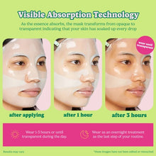 Load image into Gallery viewer, ESW Beauty - Dose of Moisture Hydrating Hydrogel PDRN Face Mask
