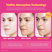 Load image into Gallery viewer, ESW Beauty - Dose of Bounce Plumping Hydrogel PDRN Face Mask
