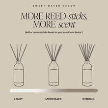 Load image into Gallery viewer, Sweet Water Decor - Luxury Getaway Clear Reed Diffuser
