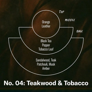 P.F. Candle Co -Teakwood & Tobacco Reed Diffuser