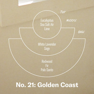 P.F. Candle Co - Golden Coast – Air Freshener 2-Pack