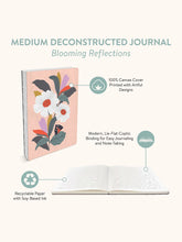Load image into Gallery viewer, Blooming Reflections Medium Deconstructed Journal
