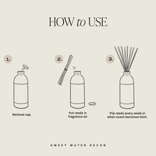 Load image into Gallery viewer, Sweet Water Decor - Luxury Getaway Clear Reed Diffuser
