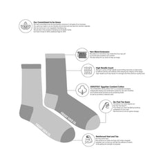 Load image into Gallery viewer, Friday Sock Co. - Women&#39;s Mountain &amp; Wave Socks
