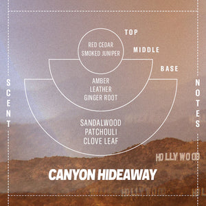 P.F. Candle Co - Canyon Hideaway 7.2 oz Soy Candle