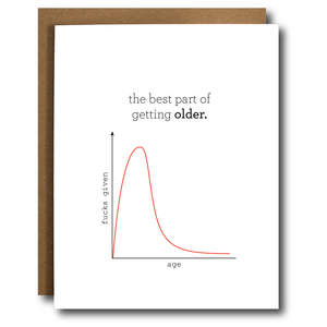 The Best Part Of Getting Older Card